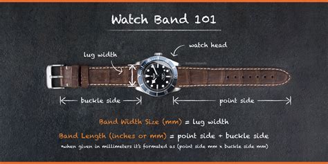 gucci ring size chart|how to measure watch band width.